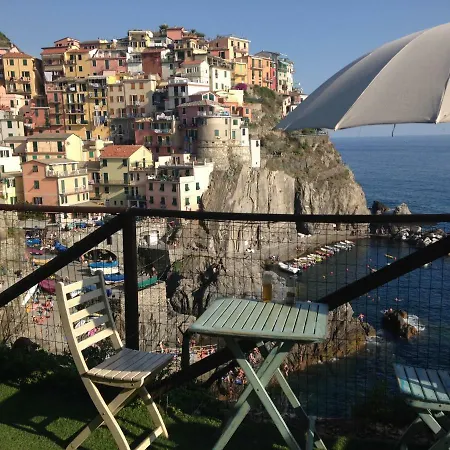Menta & Rosmarino Guest House- Centro Lejlighed La Spezia
